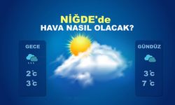 Gölge yetmiyor! Niğde’de bu hafta ne yaşanacak?