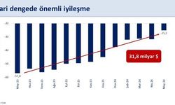 Bakan Şimşek: “İstikrar, güven ve dayanıklılık artıyor”