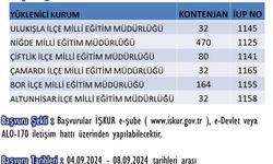 İŞKUR Niğde’de 810 kişiyi işe alacak