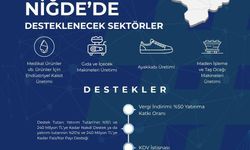 Niğde Valiliği, Yatırım Teşvik Programı'nı duyurdu