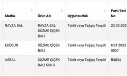 Süzme balda sahtecilik: 3 firma listeye eklendi