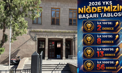 Niğde, YKS 2026'da başarısıyla öne çıktı