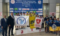 Gelişim ligi yarı final açılış programı Niğde’de yapıldı