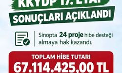 Kırsal kalkınmaya 67 milyon liralık hibe desteği
