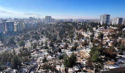 Niğde'de Son 1 Haftada Kimler Vefat Etti. ?