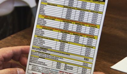 Gıda etiketlemesinde yeni dönem: Menüde içerik ve kalori zorunlu olacak