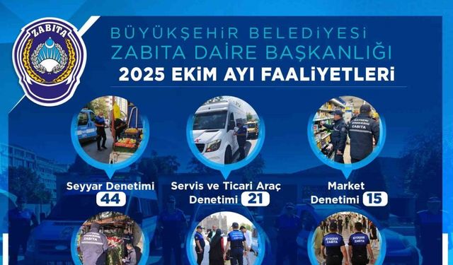 Zabıta; Ekim ayında 225 denetim yaptı