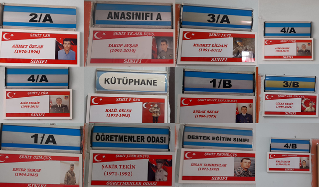 Niğde’de ilkokul sınıflarına şehit isimleri verildi