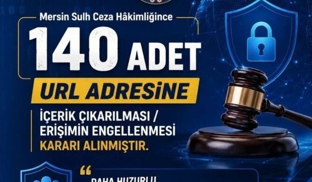Müstehcen içerik paylaşan 140 hesaba işlem yapıldı