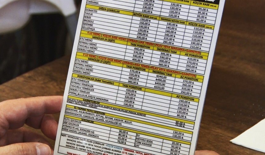 Gıda etiketlemesinde yeni dönem: Menüde içerik ve kalori zorunlu olacak