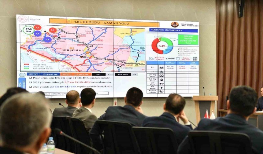 119 projenin maliyeti 29, 3 milyar TL açıklandı