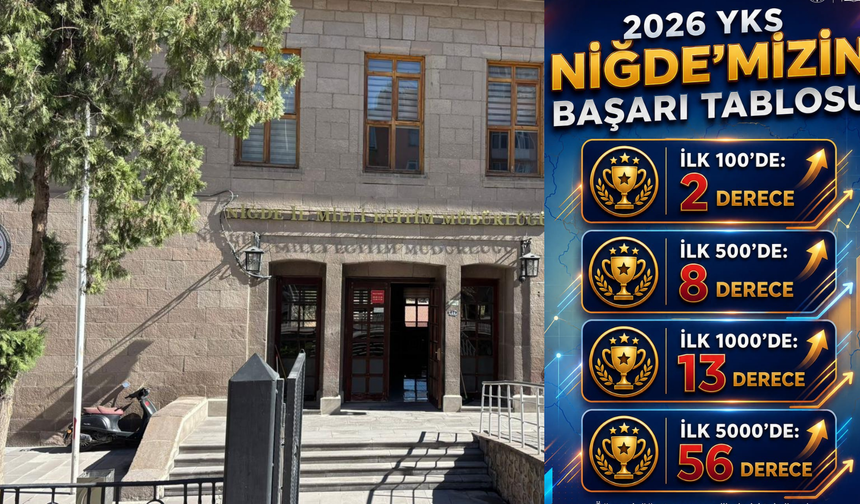 Niğde, YKS 2026'da başarısıyla öne çıktı