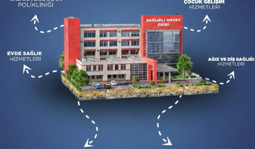 Sağlıklı Hayat Ekibi Sazlıca'da vatandaşlarla buluşacak